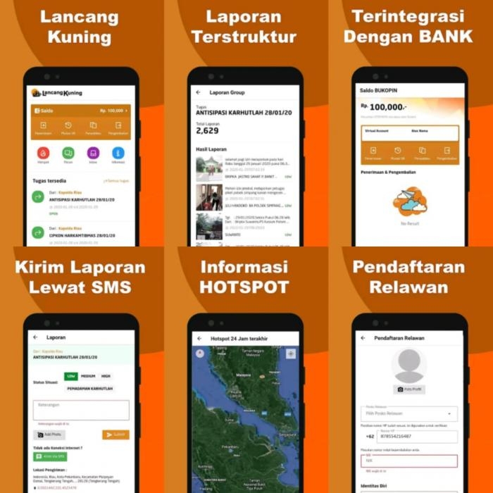 Wujudkan Langit Biru Bebas Karhutla, Polda Riau Gandeng Relawan Berbasis Aplikasi Lancang Kuning