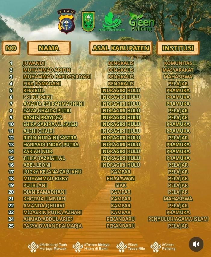 IAIN Datuk Laksamana Bengkalis Terpilih Jadi Pasukan Hijau Polda Riau siap Basmi Karhutla 